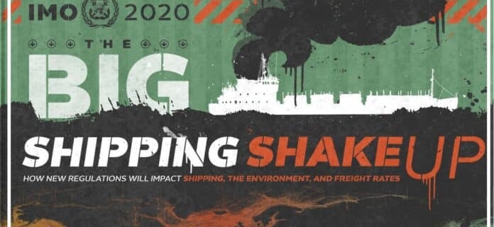 Great Shipping Reset
